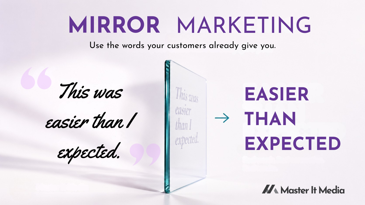 Steal Your Customer's Words: Use This Simple AI Strategy to Create Content